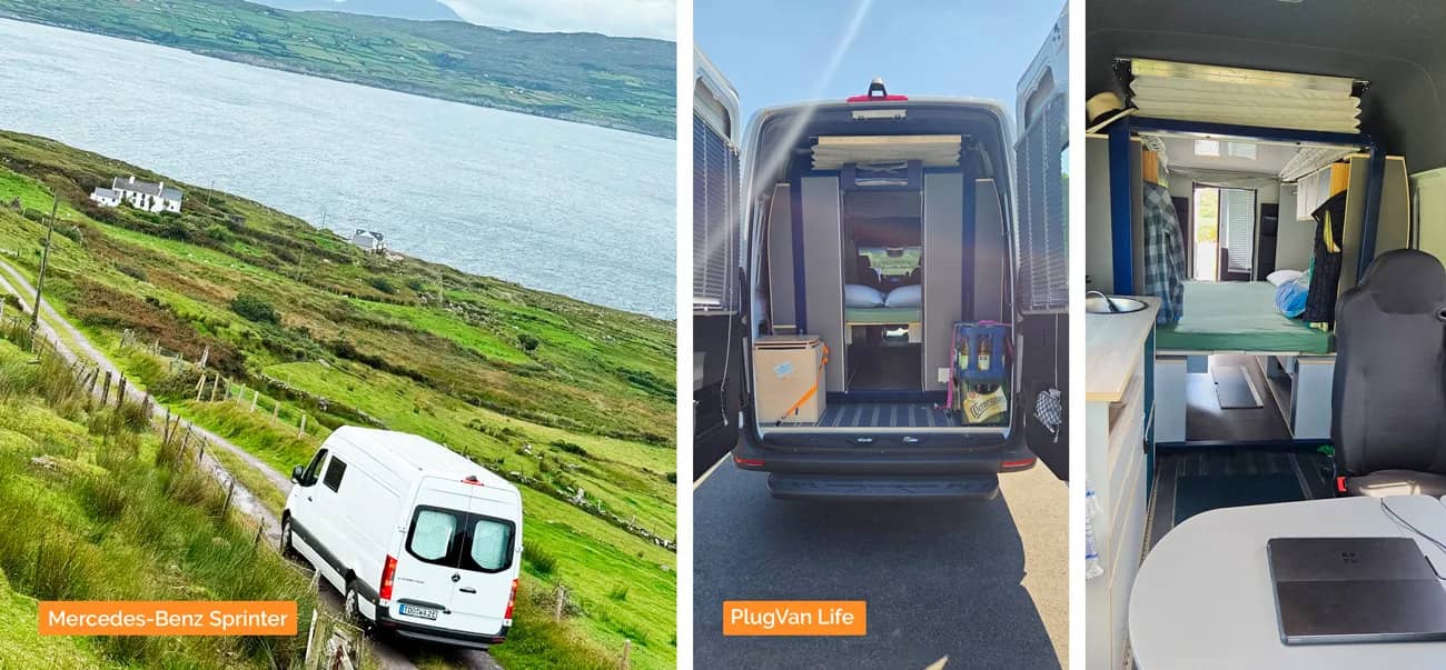 Dreigeteilte Bildcollage: Links ein weißer Mercedes-Benz Sprinter auf einer Küstenstraße in grüner Landschaft, mittig der Blick durch die offenen Hecktüren auf das PlugVan Life Wohnmodul, rechts die Innenansicht des Camper-Ausbaus mit Bett und Tisch.